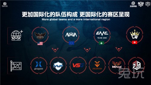 表着速度与 表着速度与