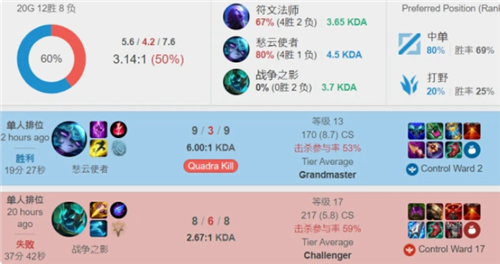 使用了非常 使用了非常