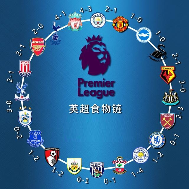 斯洛特可能 斯洛特可能