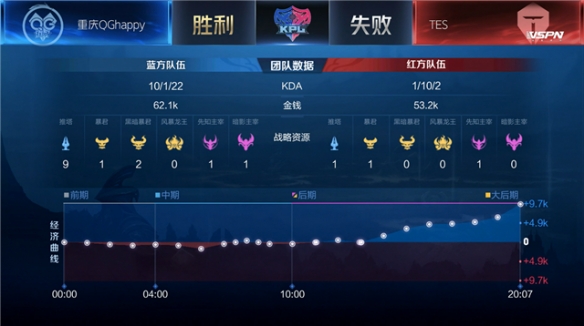 当数据与潜 当数据与潜