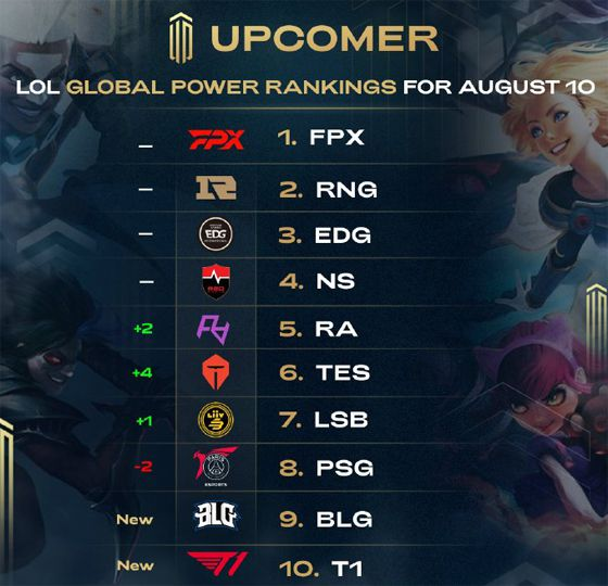 几次关键球 几次关键球